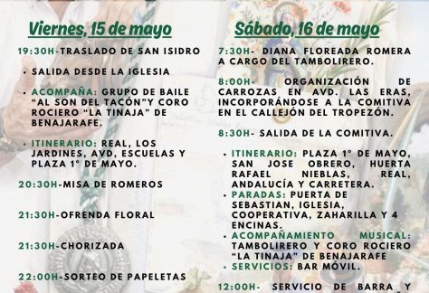 PROGRAMCIÓN